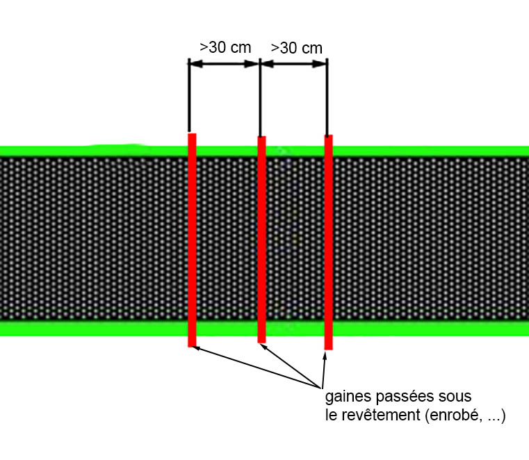 passage sous enrobé.jpg