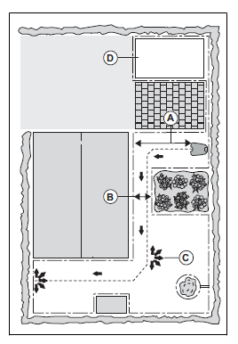 Zone secondaire.png